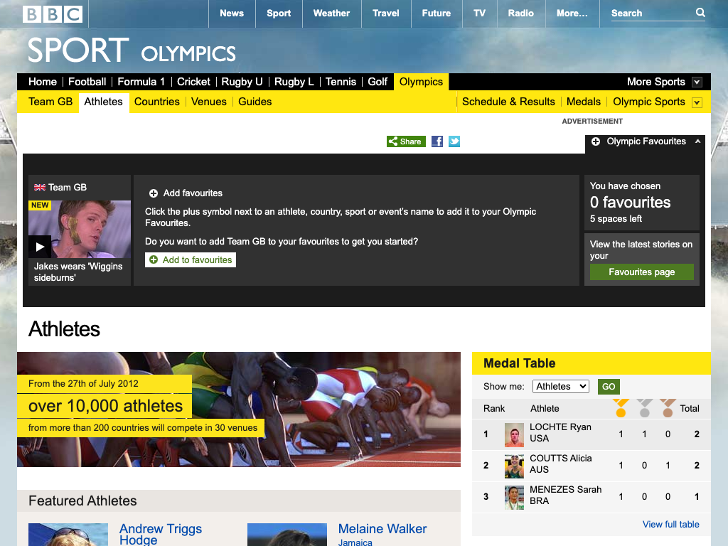 The BBC Olympics athletes page in July 2012: a banner announcing over 10,000 athletes from more than 200 countries, a live medal table, and featured athletes — pages generated from the triple store