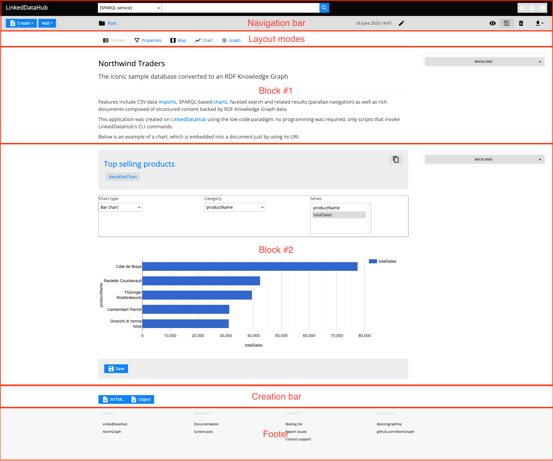 User interface