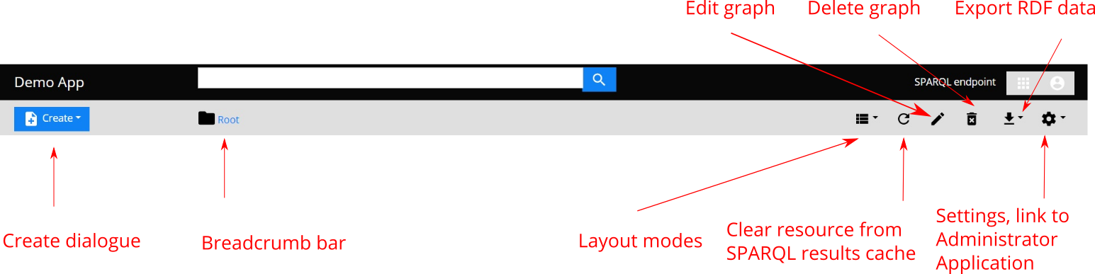 Action bar